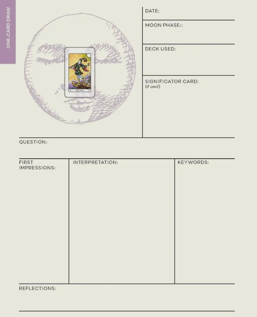 El diario del Tarot Weiser: incluye 1,920 pegatinas de Tarot