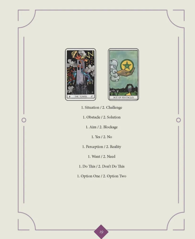 El diario del Tarot Weiser: incluye 1,920 pegatinas de Tarot
