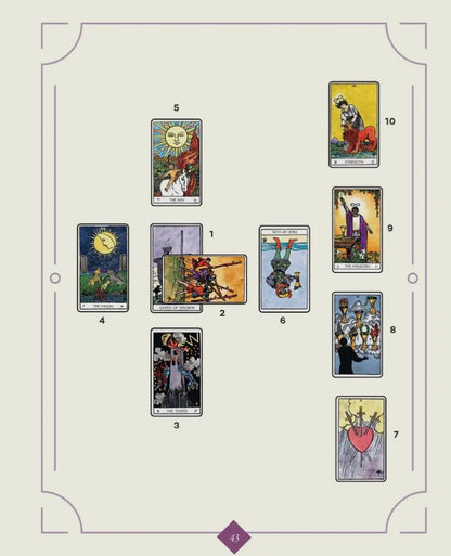 El diario del Tarot Weiser: incluye 1,920 pegatinas de Tarot