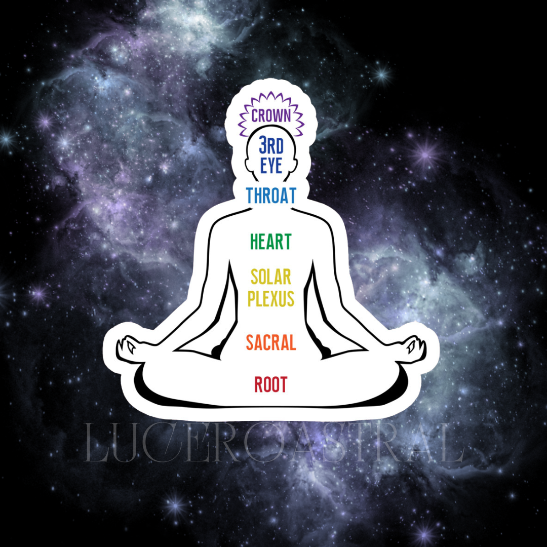 Pegatina con Definición de Chakra