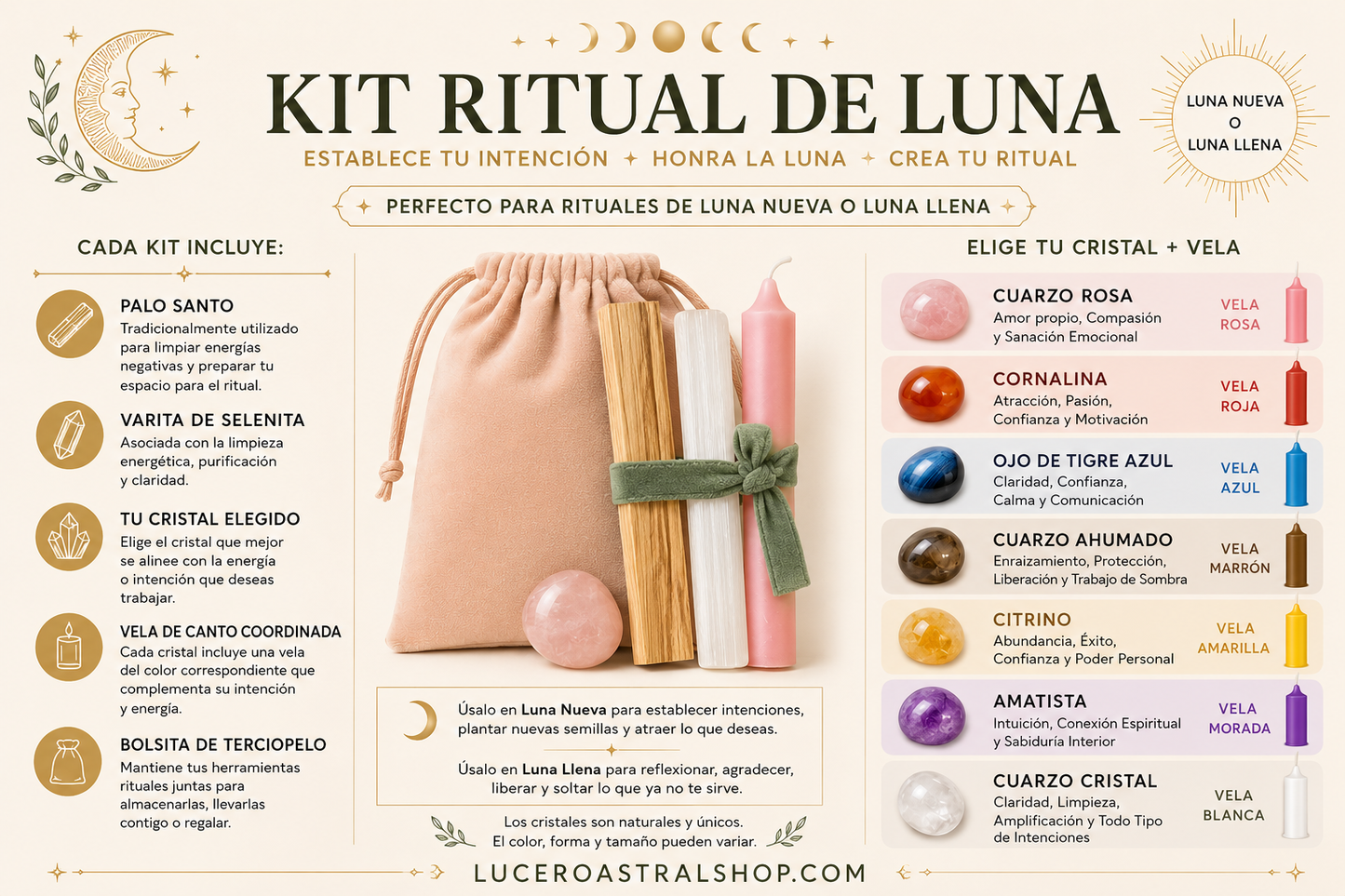 Mini Ritual de Luna- Español