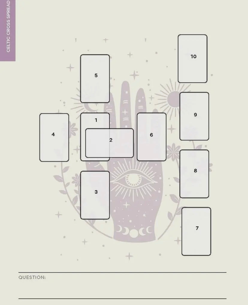 El diario del Tarot Weiser: incluye 1,920 pegatinas de Tarot