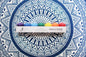 Velas votivas de chakra